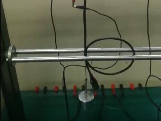 搖擺測(cè)試