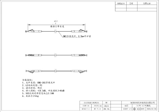 HDMI2.0光模塊(圖1)